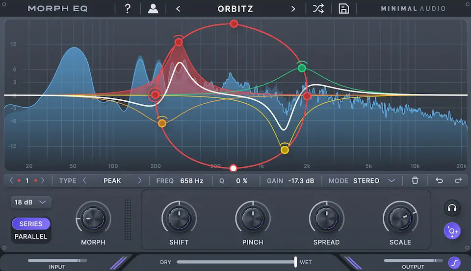 Best EQ VST Plugins: Minimal Audio - Morph EQ